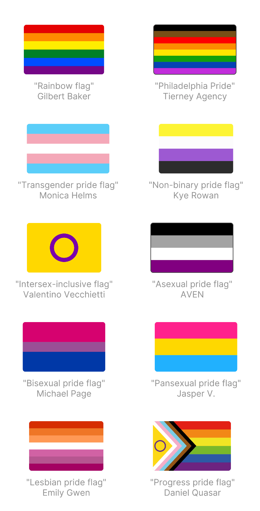Some examples of flags used by the LGBTQIA+ community